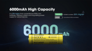 Nitecore NL2160 21700 Rechargeable Li-ion Battery – 6000mAh - KNIFESTOCK