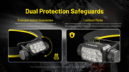Nitecore Headlamp HC75 UHE - KNIFESTOCK