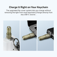 Olight iUltra (Olive Green) 80lm, 80mAh - KNIFESTOCK