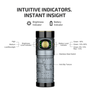 Olight Baton 4 Rechargeable Flashlight (Fighter Pilot Edition) - KNIFESTOCK