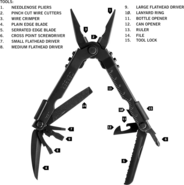 Gerber MP600 Needlenose Basic Black 7550 - KNIFESTOCK