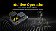 Nitecore Charger PLC500 - KNIFESTOCK