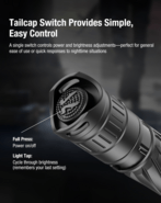 Klarus 2AA EDC Flashlight Multi-Fuel Performance Powerhouse P2 - KNIFESTOCK