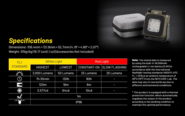 Nitecore flashlight NWL30 - KNIFESTOCK