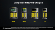 Nitecore NL1840HP - KNIFESTOCK