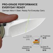 Kizer Drop Bear 2 | Nitro-V | Green &amp; Micarta | - KNIFESTOCK