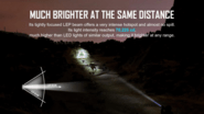 Olight OLB2-123A 1pack2 X CR123A(Included) Valkyrie Turbo(Desert Tan) - KNIFESTOCK