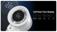 Nitecore Fan izzCool 20 Pro White - KNIFESTOCK