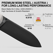 Kizer Tycho M390 Titanium &amp; Fat Carbon - KNIFESTOCK