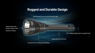 Nitecore Flashlight MH40 Pro Kit - KNIFESTOCK