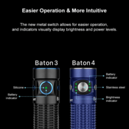 Olight Baton 4 Premium Edition Flashlight with Wireless Charging Case (Regal blue, 1300 Lumens) - KNIFESTOCK