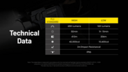 Nitecore Flashlight NPL27 - KNIFESTOCK