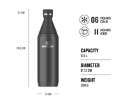 STANLEY The All Day Slim Bottle  0.6L / 20oz Black 10-12069-024 - KNIFESTOCK