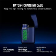 Olight Baton 4 Premium Edition Flashlight with Wireless Charging Case (Regal blue, 1300 Lumens) - KNIFESTOCK