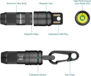 Olight iMini 2 Black Flashlight (50 Lumens) - KNIFESTOCK