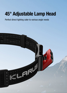 Klarus HeadLamp HM5 3A - KNIFESTOCK