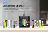 Xtar L4 PRO KT-The 4 slots Type-C 1.5V battery charger - KNIFESTOCK