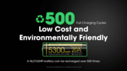 Nitecore ladattava Li-Ion 21700 tyyppi 5300mAh 3,6V akku NL2153HPi(5300mAh) - KNIFESTOCK