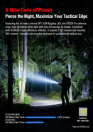 Klarus XT2CR PRO 2025, 2300lm, 4000 mAh, IPX8 - KNIFESTOCK