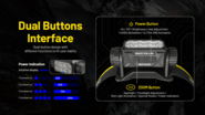 Nitecore Headlamp HC75 UHE - KNIFESTOCK