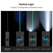 Olight ArkPro Class 1 (Matte Black) CW - KNIFESTOCK