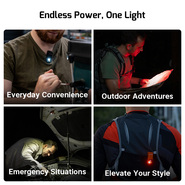 Olight Oclip Pro Orange - KNIFESTOCK