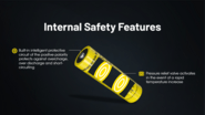 Nitecore NL2160 21700 Rechargeable Li-ion Battery – 6000mAh - KNIFESTOCK