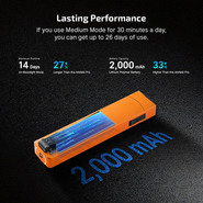 Olight ArkPro Class 1 (Orange) CW - KNIFESTOCK