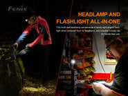 Fenix HM51RV20 Wiederaufladbare Stirnlampe Ruby V2.0 - KNIFESTOCK