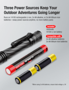 Klarus 2AA EDC Flashlight Multi-Fuel Performance Powerhouse P2 - KNIFESTOCK