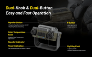 Nitecore flashlight NWL30 - KNIFESTOCK