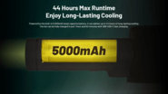 Nitecore Fan izzCool 20 Pro Mint Green - KNIFESTOCK