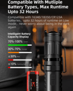 KLARUS Tactical Flashlight XT1C PRO - KNIFESTOCK