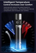 Klarus G15 V2.0 Flashlight G15 V2.0 - KNIFESTOCK