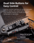 KLARUS Tactical Flashlight XT1C PRO - KNIFESTOCK