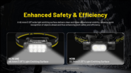 Nitecore Headlamp HC75 UHE - KNIFESTOCK
