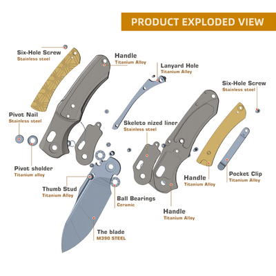 REMETTE  RT-Chameleon WD109-FB RT-Chameleon WD109-FB - KNIFESTOCK