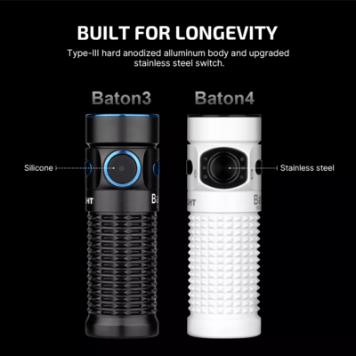 Latarka Olight Baton 4 Premium Edition z bezprzewodowym etui ładującym (biała, 1300 lumenów) - KNIFESTOCK