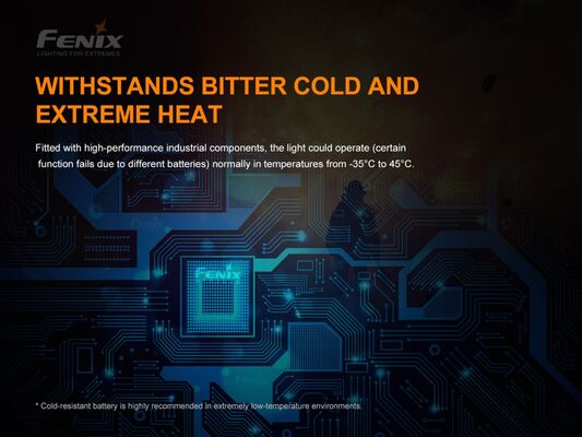 FENIX Nabíjecí ATEX svítilna WF30RE - KNIFESTOCK