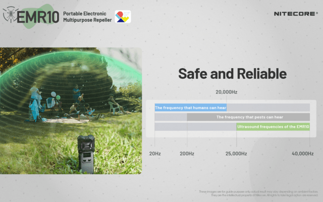 Nitecore EMR10 Multi-purpose Electric Mosquito Repeller - KNIFESTOCK