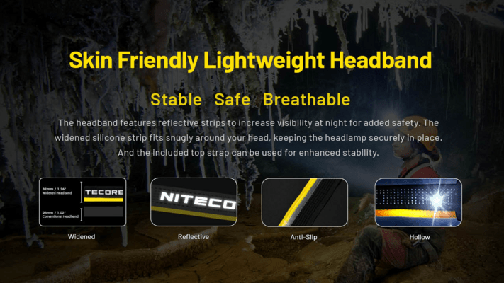 Nitecore Headlamp HC75 UHE - KNIFESTOCK