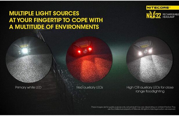 Nitecore NU32 - KNIFESTOCK