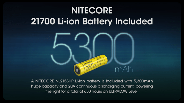 Nitecore MH12 ProHUNTING KIT 3300 lumens - KNIFESTOCK