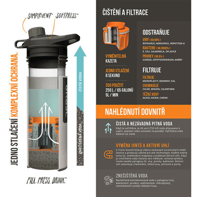 Grayl GeoPress™ Purifier Bottle   Black Camo 400-BCO - KNIFESTOCK
