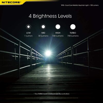 Lampe de poche NITECORE TIPSE-B pour porte-clés - KNIFESTOCK