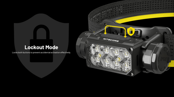 Nitecore Headlamp HC65 UHE GREY - KNIFESTOCK