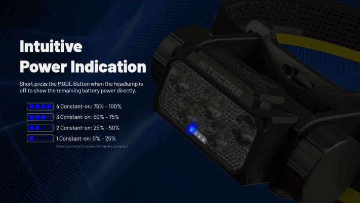 Nitecore HC70 UHE HC70 UHE - KNIFESTOCK