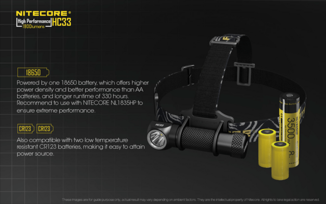 NITECORE LED Headlamp 1800 lm  HC33 - KNIFESTOCK