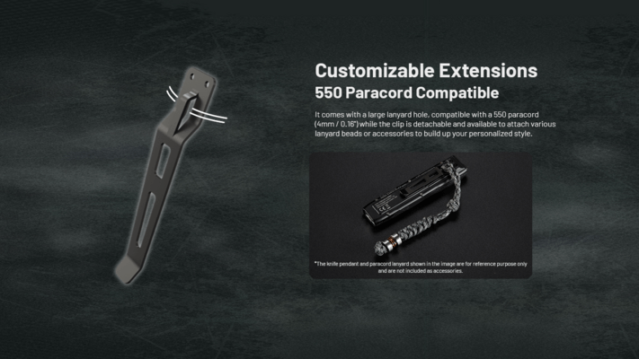 Nitecore EDC25 3000 lumenů - KNIFESTOCK