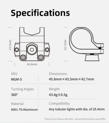 Klarus MGM-5 MGM-5 - KNIFESTOCK